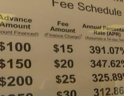 licensed payday lenders 