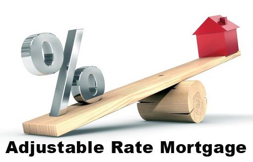 Adjustable Rate Mortgages