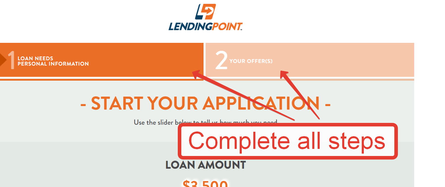 Lending Point Payday Loans Provides Reliable Website To Attain Fast Payday Loan Cash